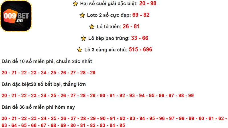 5 cách thực hiện soi cầu đề miền Bắc từ cao thủ